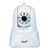 IP Camera